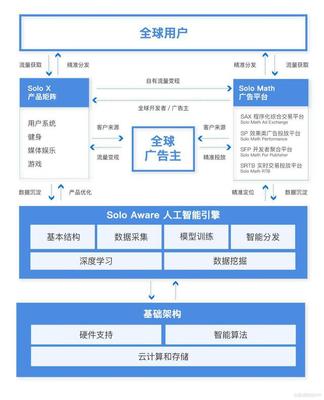 兩個(gè)80后技術(shù)男的港交所握手 火幣李林參與&ldquo;超級(jí)APP工廠&rdquo;赤子城IPO